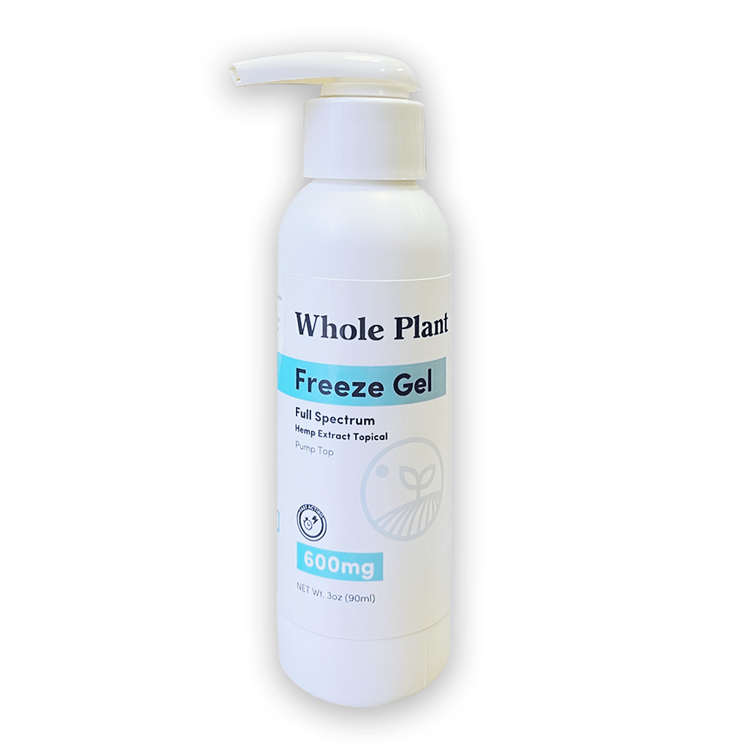 Recovery Freeze Gel CBD Topical