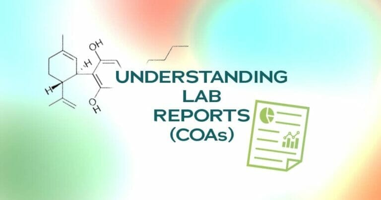 Understanding Lab Reports (COAs)